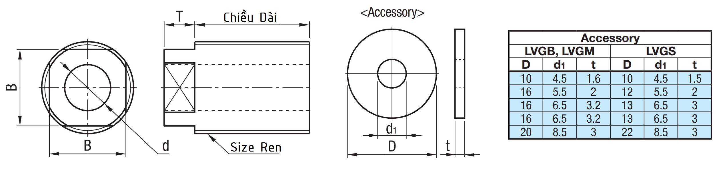 Bản vẽ kỹ thuật Leveling Screws Large Holes For Adjustment With Wrench Flats Fine M16x20 LVGB16-20