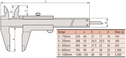 Bản vẽ kỹ thuật Thước cặp cơ khí Mitutoyo 530-118 (0-200mm/0.02mm)
