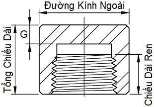 Bản vẽ kỹ thuật Nút Bịt NPT A182-F304/304L DN40 (1.1/2)