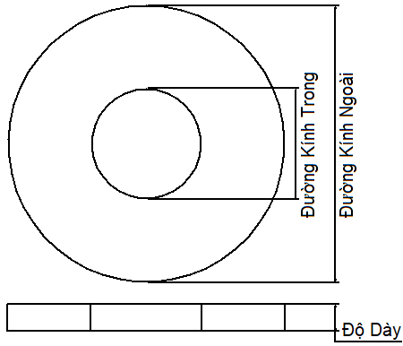 Bản vẽ kỹ thuật Ron Tombo No.1935 RF ANSI150, 100A Dày 3mm