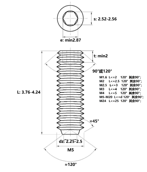 Bản vẽ kỹ thuật Vít Trí Đuôi Lõm Thép Đen 10.9 DIN916 M5x4