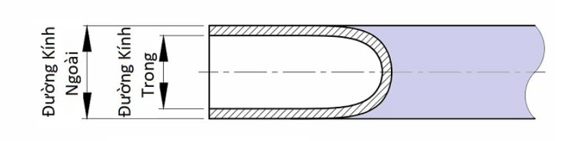 Bản vẽ kỹ thuật Ống Dẫn Khí Nén Nhựa PU OD 16 x ID 11 mm Trong Suốt Pisco UB1611-20-C