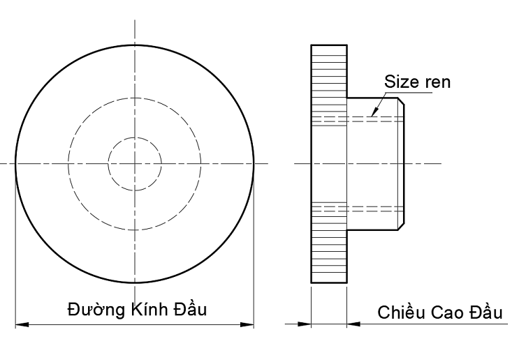 Bản vẽ kỹ thuật Núm Vặn Có Bậc Thép Mạ Kẽm SUM23 ZNKM3
