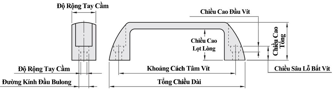 Bản vẽ kỹ thuật Tay Nắm Cửa Nhựa Chữ U Màu Đen W 21 mm x L 90 mm x H 51 mm(UPCN21-B-51)