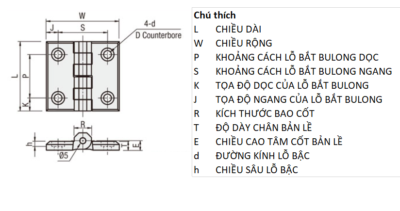 Bản vẽ kỹ thuật Bản Lề Lá Nhựa Nylon6 Cốt Inox 304 (HHPSJ845-W) L 70 mm
