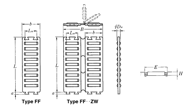 Bản vẽ kỹ thuật Con Lăn Phẳng Tuyến Tính Đôi 2xb10xB25 mm NTN FF2025ZW