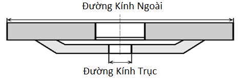 Bản vẽ kỹ thuật Đá Nhám Xếp Hải Dương CN A60-D100