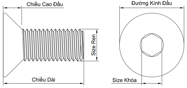 Bản vẽ kỹ thuật Lục Giác Chìm Col Thép Đen GR 5 UNC 1/4-20 x 1/2