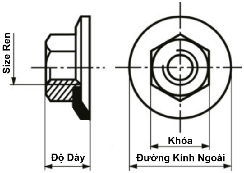 Bản vẽ kỹ thuật Tán Kèm Lông Đền Lò Xo Thép Mạ Kẽm CL 8 M3