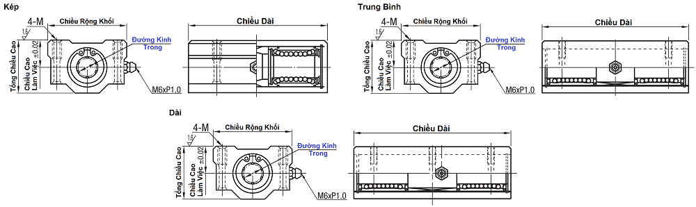 Bản vẽ kỹ thuật Bạc Trượt Có Vỏ - Khối Rộng - Kép SLHBBW8