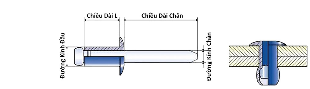 Bản vẽ kỹ thuật Rivet Nhôm MS-PRO OD3.2x19 mm (1000 Cái)