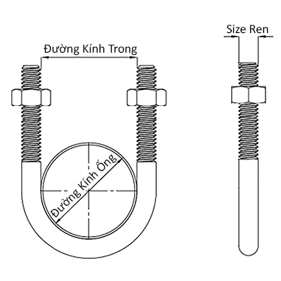 Bản vẽ kỹ thuật Cùm U Thép SS400 Mạ Kẽm DN80 M12 x 90mm