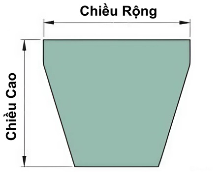 Bản vẽ kỹ thuật Dây Curoa SKF PHG B84