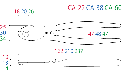 Bản vẽ kỹ thuật Kìm Cắt Cáp Có Lò Xo 162mm Tsunoda CA-22S