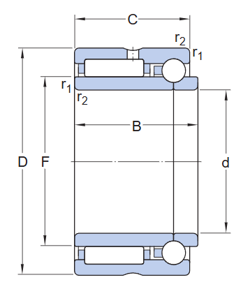 Bản vẽ kỹ thuật Vòng Bi Kết Hợp Đũa Kim Và Cầu Tiếp Xúc Góc 20x37x25 SKF NKIB 5904
