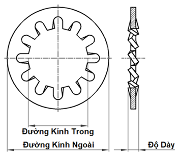 Bản vẽ kỹ thuật Lông Đền Răng Trong Loại J Thép Mạ Kẽm 4.8 DIN6797J M16
