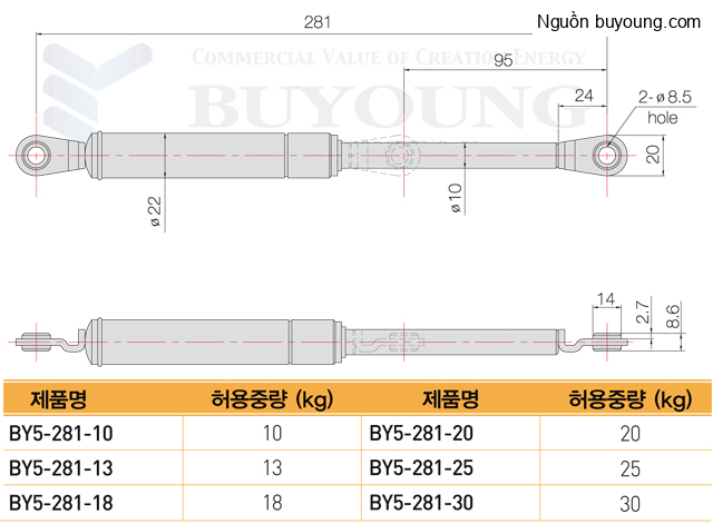 Bản vẽ kỹ thuật Ty hơi thép Buyoung 281-10KG BY5-281-10KG