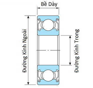 Bản vẽ kỹ thuật Vòng Bi Cầu Rãnh Sâu Nachi 6003ZZECM (17x35x10mm) Hai Nắp Thép