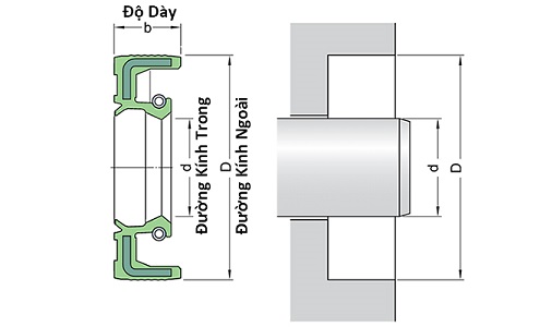 Bản vẽ kỹ thuật Phớt Chắn Dầu NOK TC 17x30x7 mm, Nitrile (NBR)