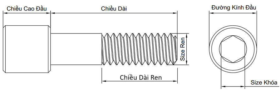 Bản vẽ kỹ thuật Lục Giác Chìm Đầu Trụ Inox 304 UNC 1/4-20 x 2 Ren Lửng (5Cái/Bịch)