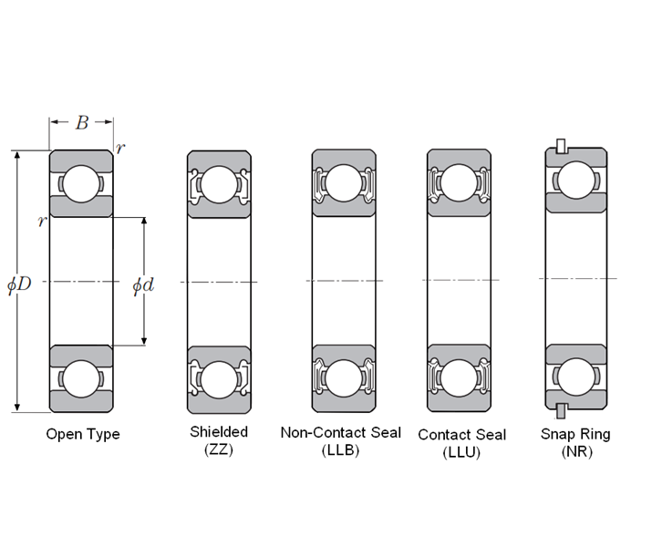 Bản vẽ kỹ thuật Vòng Bi Cầu 1 Dãy Hướng Tâm 5x11x4mm NTN WBC5-11ZZ/5K