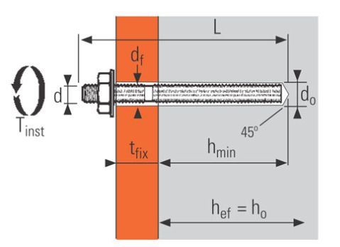 Bản vẽ kỹ thuật Thanh Ren Cấy Fischer Thép Mạ Kẽm M16x190