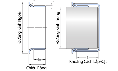 Bản vẽ kỹ thuật Ống Lót Sửa Trục ID80 mm SKF 99313