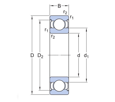 Bản vẽ kỹ thuật Vòng Bi Cầu Rãnh Sâu SKF 6205-2Z/AEM (25x52x15) Nắp Chắn Thép (Hai Bên)