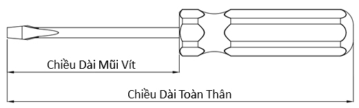 Bản vẽ kỹ thuật Tua Vít 2 Đầu Cán Mềm Đàn Hồi Anex No.3970