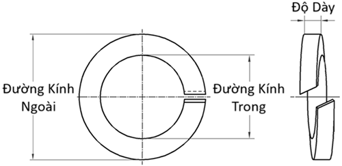 Bản vẽ kỹ thuật Lông Đền Vênh Thép Nhúng Nóng Kẽm DIN127 M5