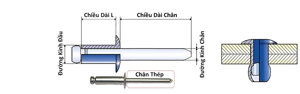 Bản vẽ kỹ thuật Rivet Inox 304 Chân Thép OD4.8x16mm (500 Cái)