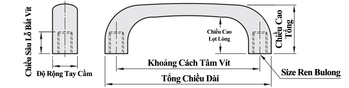 Bản vẽ kỹ thuật Tay Nắm Cửa Chữ U Bảng Điều Khiển Nhựa Polycarbonate Trắng W 13 mm x L 90 mm (HHDSW90)