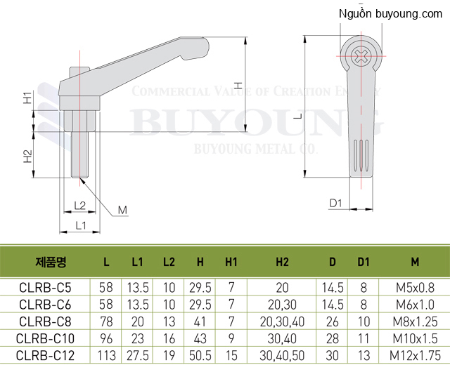 Bản vẽ kỹ thuật Tay siết mạ cam Buyoung M12x40 CLRB-C12-40-OG