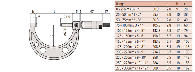 Bản vẽ kỹ thuật Panme đo ngoài cơ khí Mitutoyo 103-140-10 (75-100mm/0.01mm)