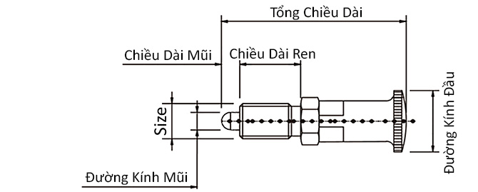 Bản vẽ kỹ thuật Vít Nhún Định Vị Inox 303 Ren Tinh Dạng Cầu Loại Vị Trí Nghỉ M12L SXYAN12L