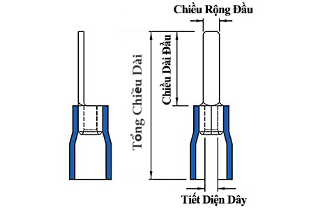 Bản vẽ kỹ thuật Đầu Cosse Pin Dẹp Cách Điện 1.5-2.5 mm2 KST DBV2-18 Màu Xanh Dương