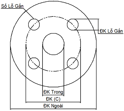 Bản vẽ kỹ thuật Ron Tombo No.1935 FF ANSI150, 100A Dày 3mm