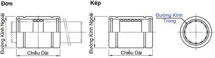Bản vẽ kỹ thuật Bạc Trượt Bi Kép SLBUS10