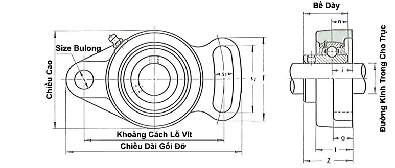 Bản vẽ kỹ thuật Gối Đỡ Vòng Bi UCFA 204 Asahi (d20) Mặt Bích Hình Thoi Có Thể Điều Chỉnh