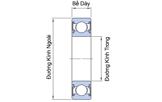 Bản vẽ kỹ thuật Vòng Bi Cầu Rãnh Sâu SKF 608-2RSH (8x22x7) Phốt Cao Su NBR Tiếp Xúc (Hai Bên)