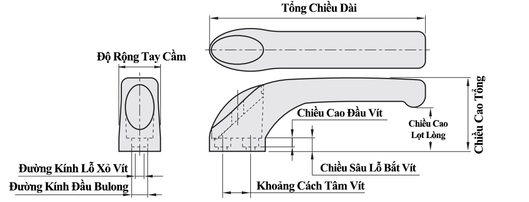 Bản vẽ kỹ thuật Tay Nắm Cửa Chữ L Nhựa Đen Nhám W 20 mm x L 100 mm (HHKP100)