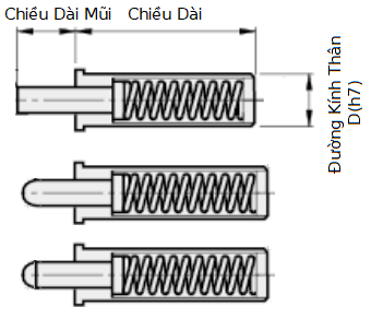 Bản vẽ kỹ thuật Vít Lò Xo Cực Nhỏ Inox 303 Đầu Inox 304 (Tải Trọng Nặng) MPFH1.5-1.5