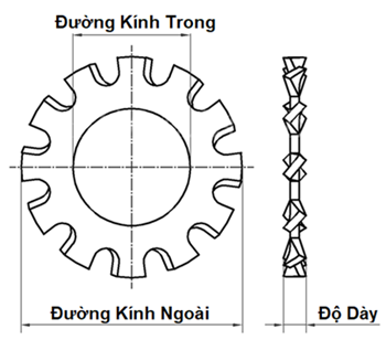 Bản vẽ kỹ thuật Lông Đền Răng Ngoài Loại A Inox 304 DIN6797A M3.5
