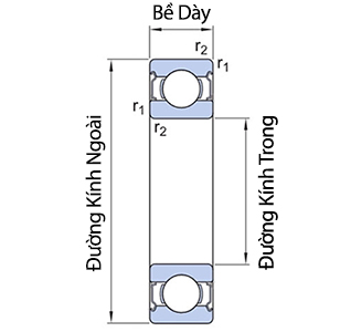 Bản vẽ kỹ thuật Vòng Bi Cầu Rãnh Sâu SKF 6202-ZTN9 (15x35x11) Nắp Chắn Thép (Hai Bên)