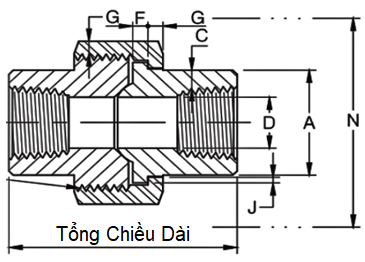Bản vẽ kỹ thuật Rắc Co NPT A105 SA105N DN20 (3/4)