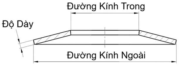 Bản vẽ kỹ thuật Lông Đền Lò Xo Đĩa Thép Đen DIN2093 M35 (36x71x4.0)