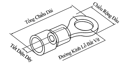 Bản vẽ kỹ thuật Đầu Cosse Tròn Cách Điện 1.5-2.5 mm2 KST Màu Xanh Dương RV2-8