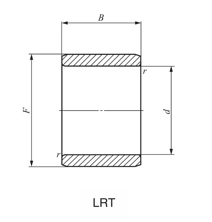 Bản vẽ kỹ thuật Vòng Trong Cho Vòng Bi 12x15x16 mm IKO LRT 121516