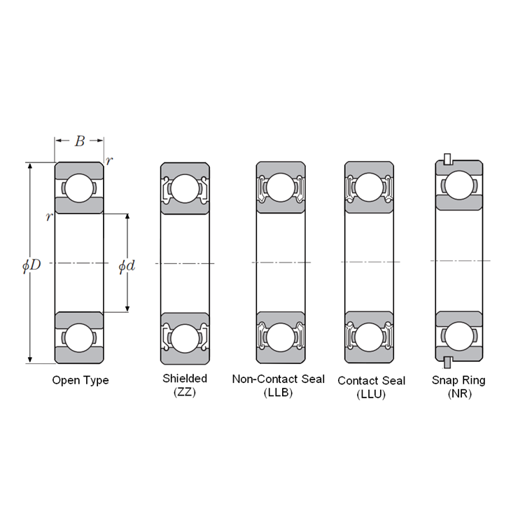 Bản vẽ kỹ thuật Vòng Bi Cầu 1 Dãy Hướng Tâm NTN TMB207X53LLH1ANR#01