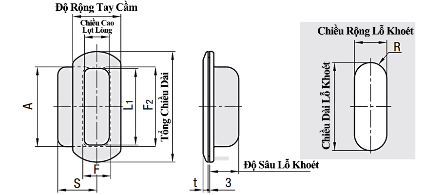 Bản vẽ kỹ thuật Tay Nắm Cửa Âm Nhựa Màu Đen L 133 mm (UWAUNB133)